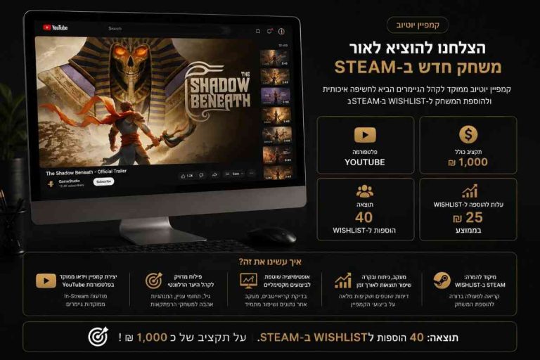 קמפיין יוטוב להשקת משחק בSTEAM