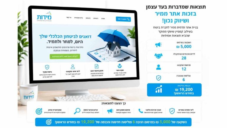 קמפיין לידים בפייסבוק לחברת ביטוח